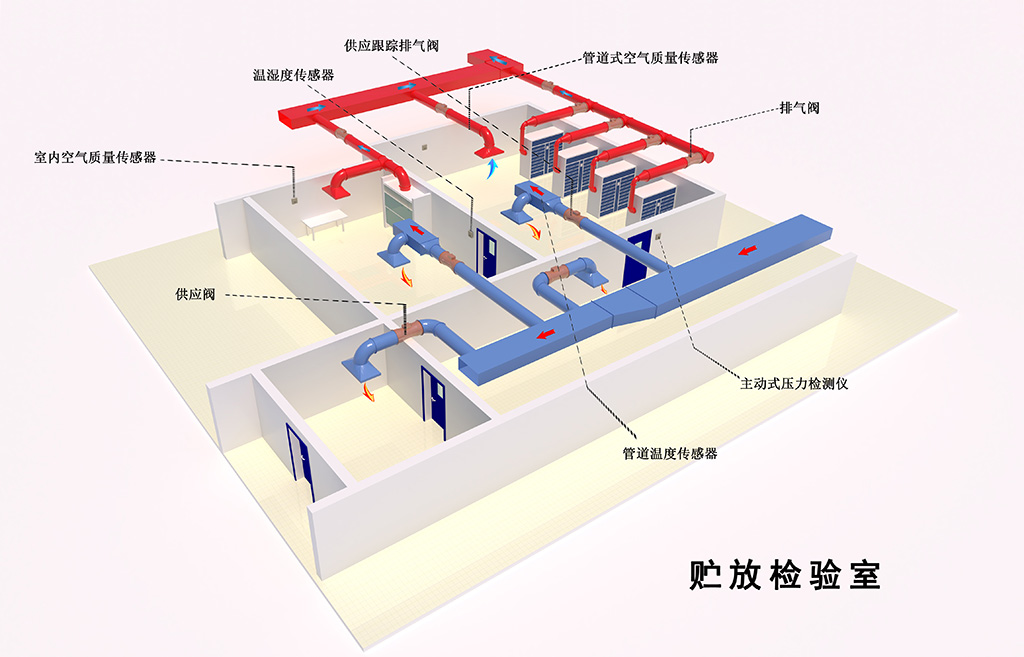 生物安全实验室.jpg