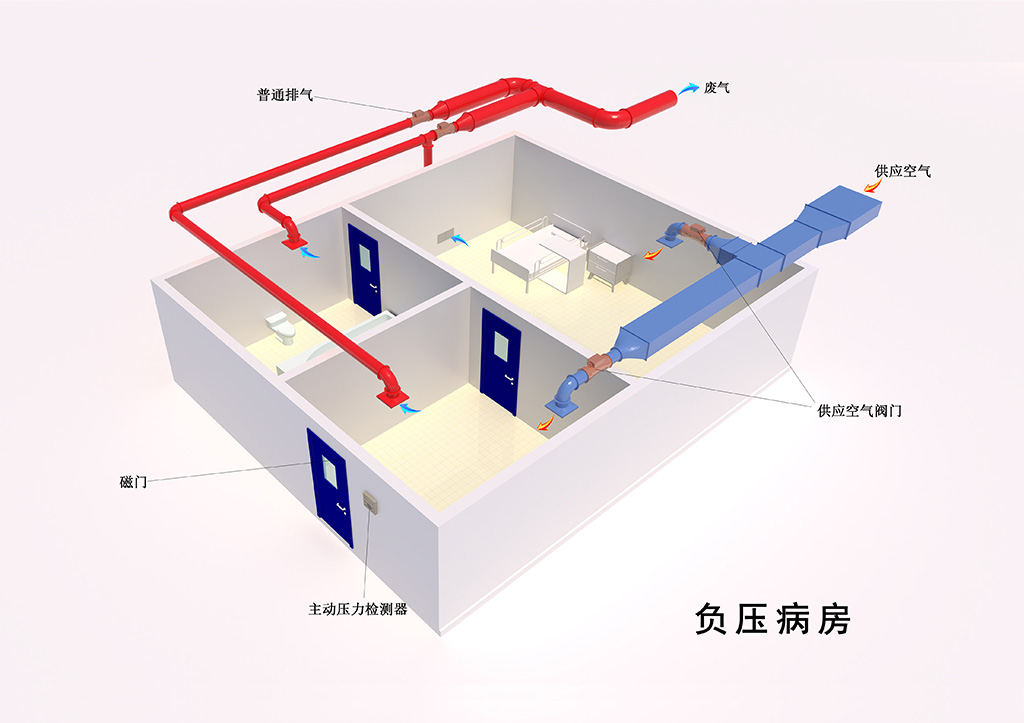 医院.jpg